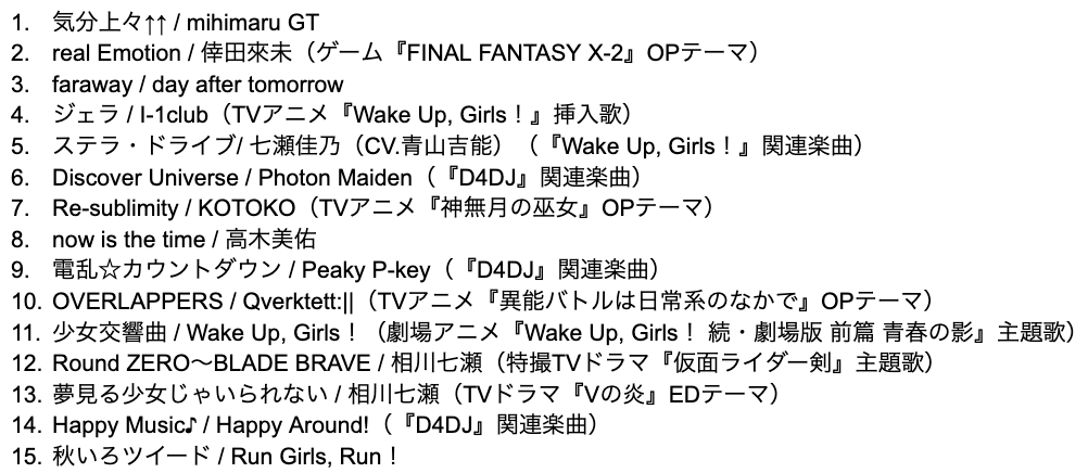 ておりあ Ota Omotenashi Matsuri Nov Dj高木美佑セトリ Omotena Wugtodon